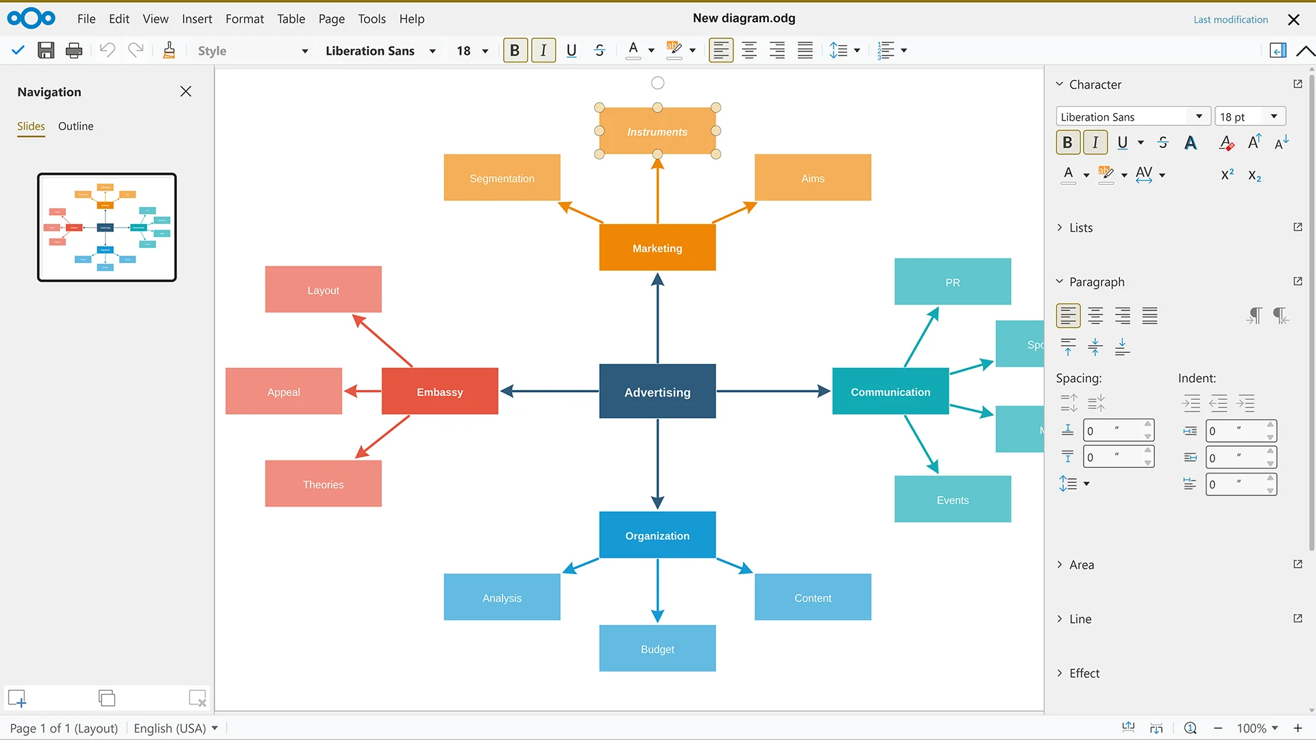 Nextcloud Draw